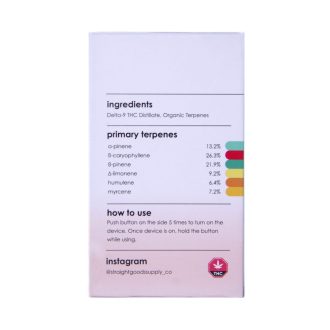 Straight Goods – Pink Citrus 3G Disposable Pen